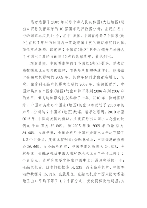 金融学小论文参考.docx