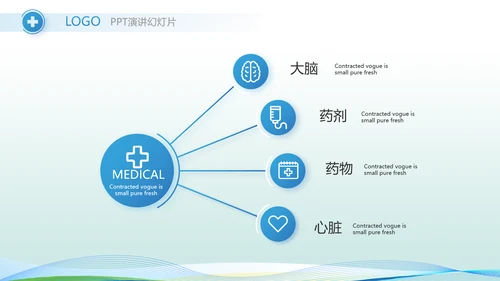 医院医疗科技信息化建设年终工作总结动态PPT
