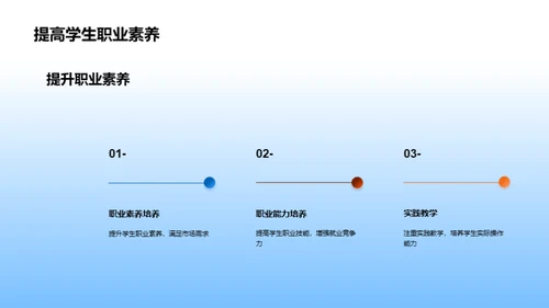 职教改革，引领新征程