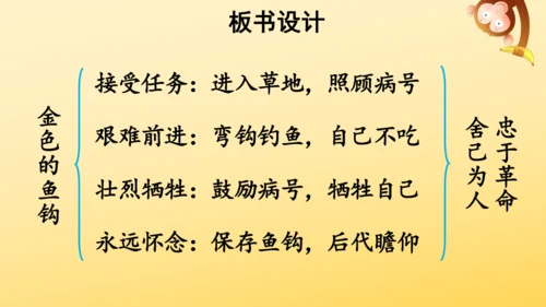15 金色的鱼钩  课件