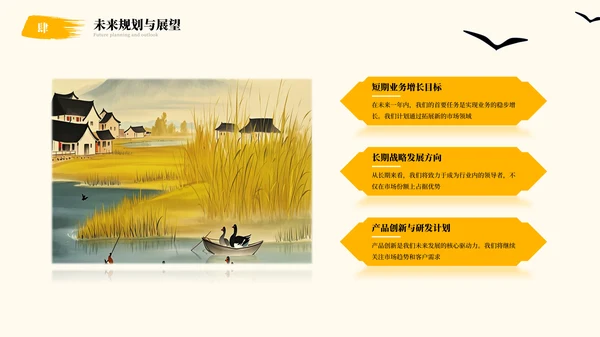 中国风年终总结汇报PPT模板