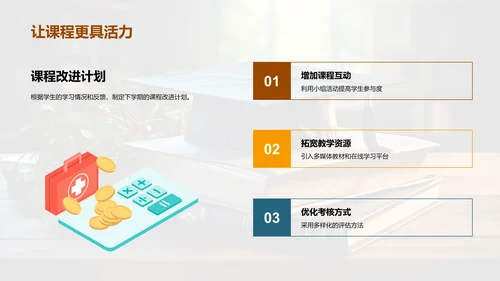 全面提升学习路径