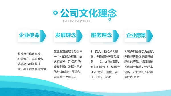 蓝色大气医疗医院简介介绍动态PPT