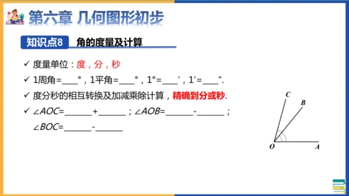 七年级上册期末全册知识点总复习回顾 课件(共36张PPT)