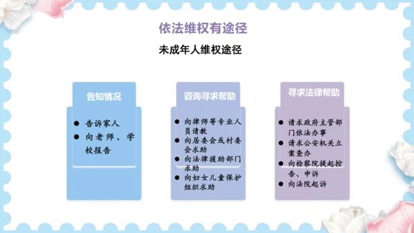 9  知法守法  依法维权（课件）道德与法治六年级上册