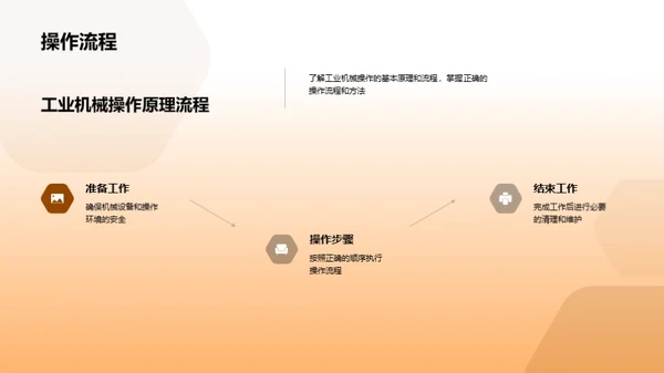 3D风其他行业学术答辩PPT模板