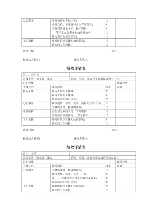 信息工程部绩效评估表个人.docx