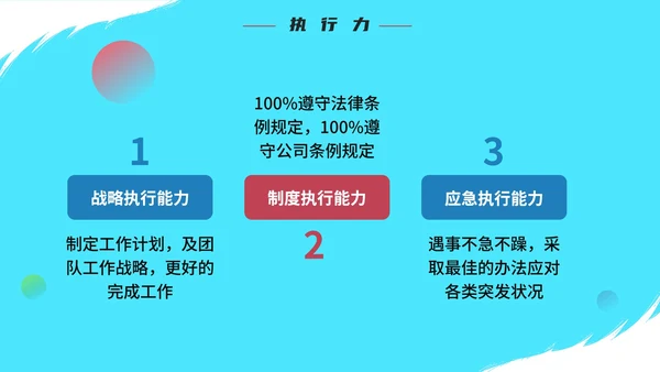 蓝色活力奔跑新员工入职自我介绍PPT模板