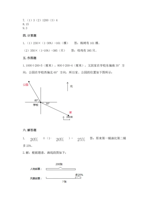 小学数学六年级上册期末测试卷精品【夺分金卷】.docx