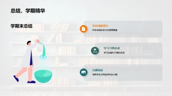 学期教学回顾