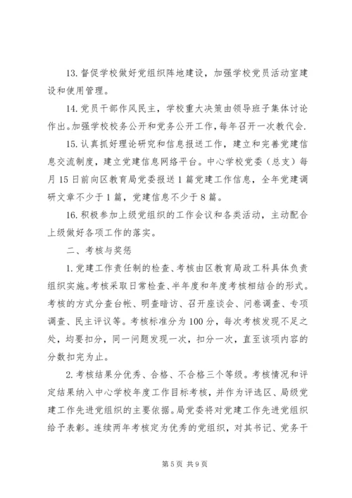 学校党建工作责任书 (2).docx