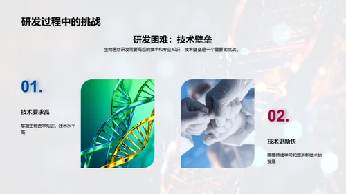 探究生物医疗新纪元