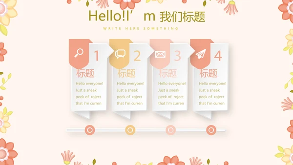 护士长年终工作总结汇报动态PPT