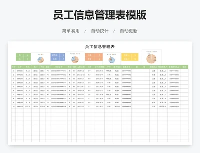 员工信息管理表模版