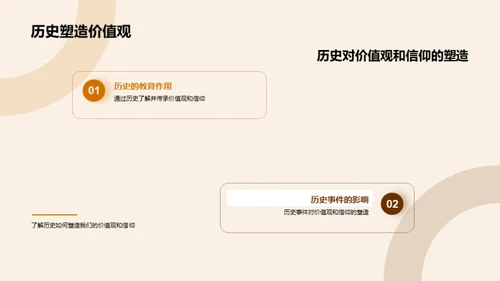历史的影响力