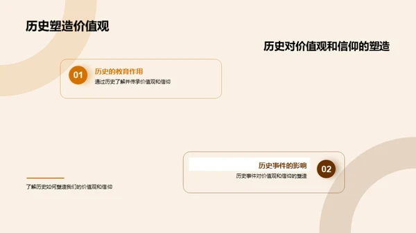 历史的影响力