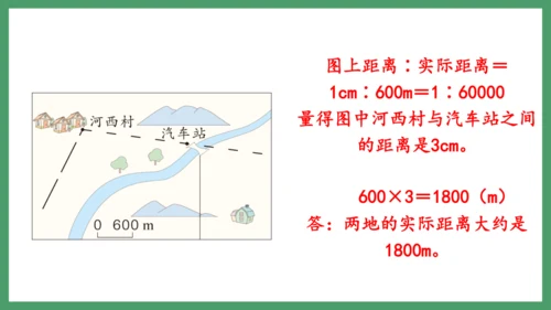 新人教版数学六年级下册4.3.1  比例尺（1）课件