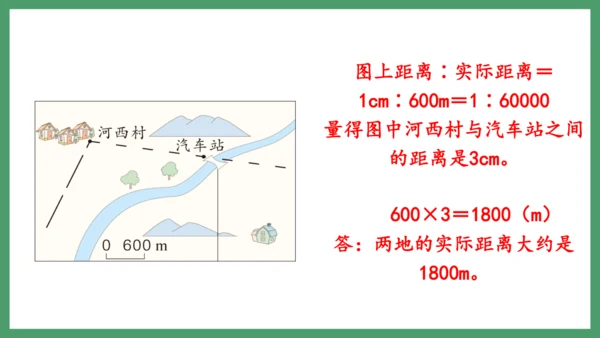 新人教版数学六年级下册4.3.1  比例尺（1）课件