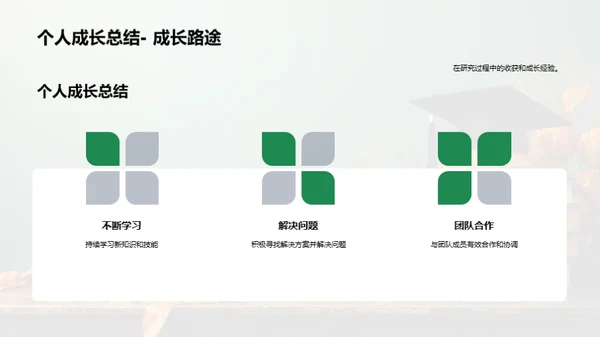 论文答辩精要
