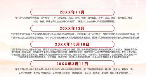 社会主义核心价值观宣讲主题教育微党课PPT