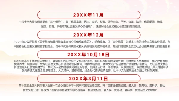 社会主义核心价值观宣讲主题教育微党课PPT
