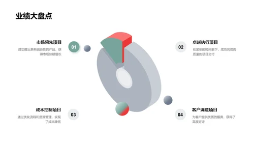 团队年度盘点