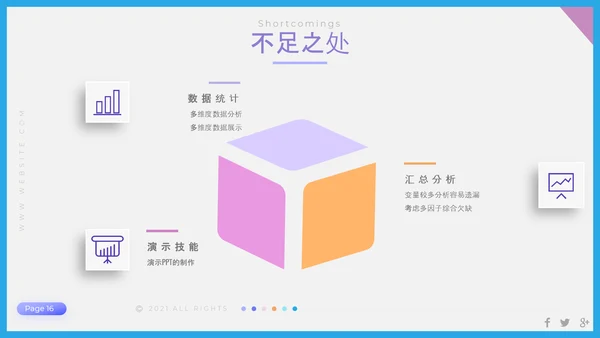 聚焦问题年终工作总结PPT模板