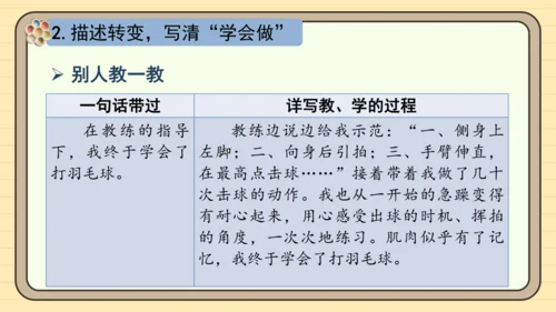 统编版语文四年级下册 第六单元 习作：我学会了______（课件）