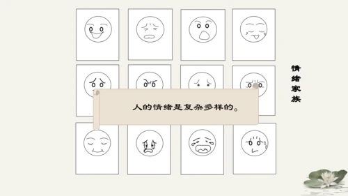 第2单元第4课第1课时  青春的情绪 教学课件 -统编版中学道德与法治七年级（下）