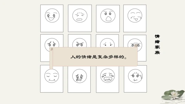 第2单元第4课第1课时  青春的情绪 教学课件 -统编版中学道德与法治七年级（下）
