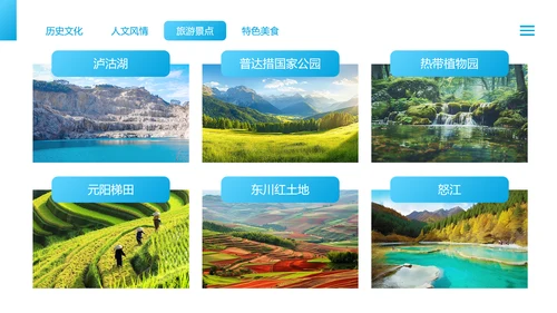 蓝色简约风云南旅游文化介绍PPT