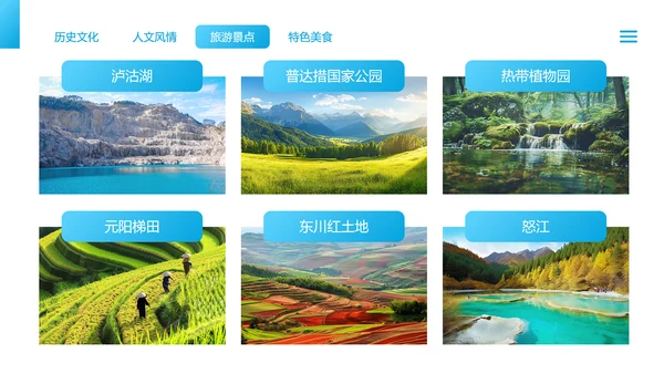 蓝色简约风云南旅游文化介绍PPT