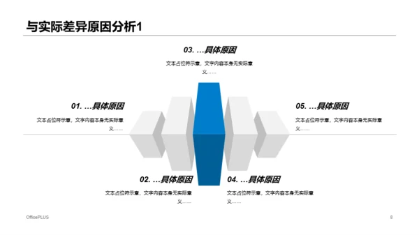 蓝色商务风个人年度工作报告总结PPT模板下载