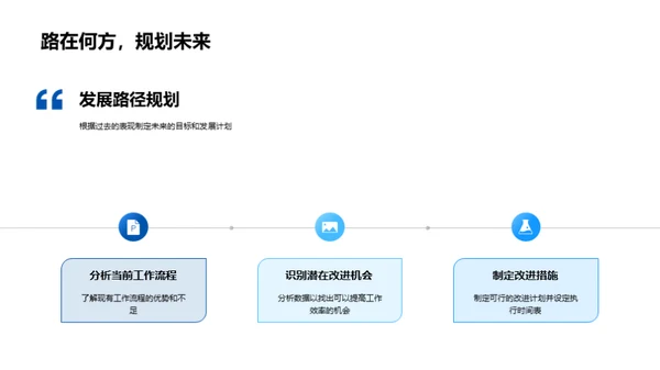 团队效能提升路径