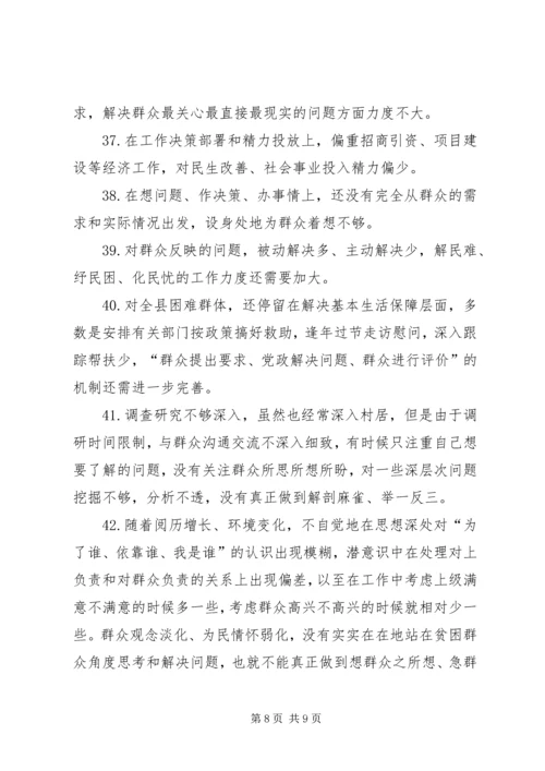 党员意识方面存在的问题清单.docx