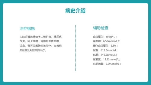 糖尿病护理查房通用PPT 模板