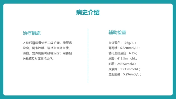 糖尿病护理查房通用PPT 模板