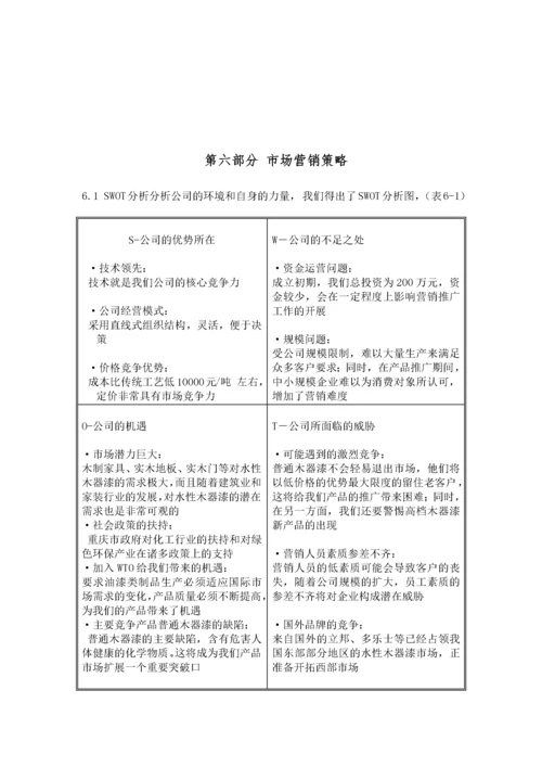 创业计划书内容.docx