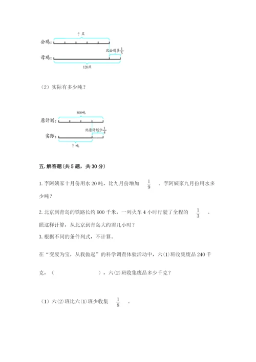 冀教版五年级下册数学第六单元 分数除法 测试卷附答案（研优卷）.docx