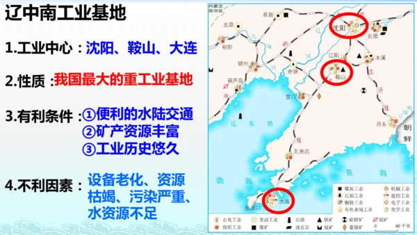 4.3工业（课件30张）-八年级地理上学期人教版