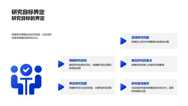 答辩指导报告