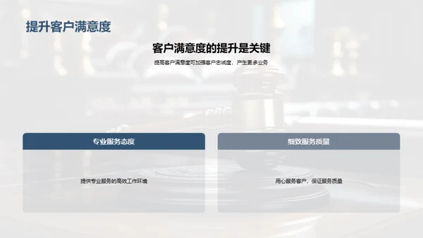 律师商务礼仪通识