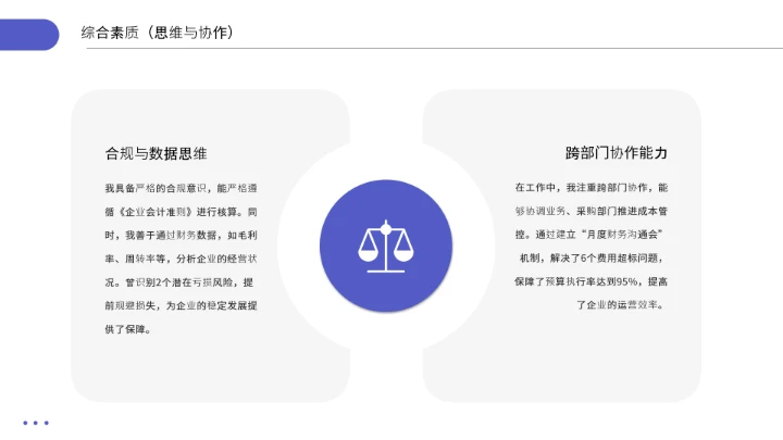 通用版大学生求职综合展示职业生涯规划（财务经理方向）