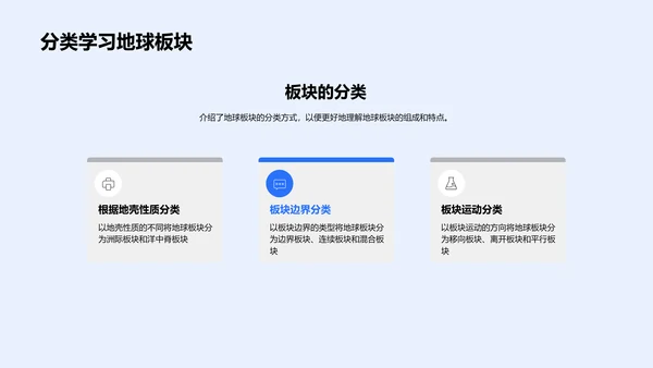 板块运动解析PPT模板