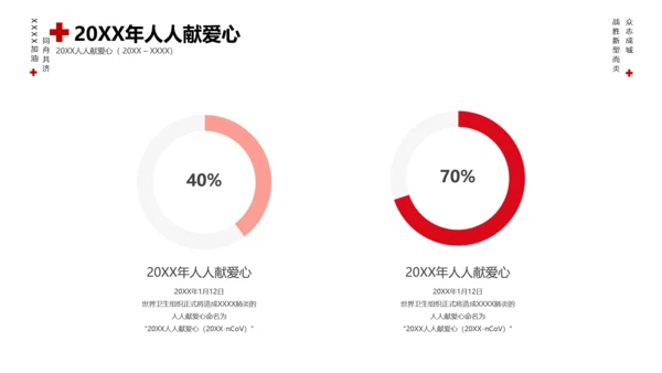 冠状病毒通用PPT模版