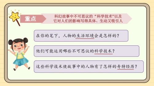 统编版语文六年级下册2024-2025学年度习作 插上科学的翅膀飞（课件）
