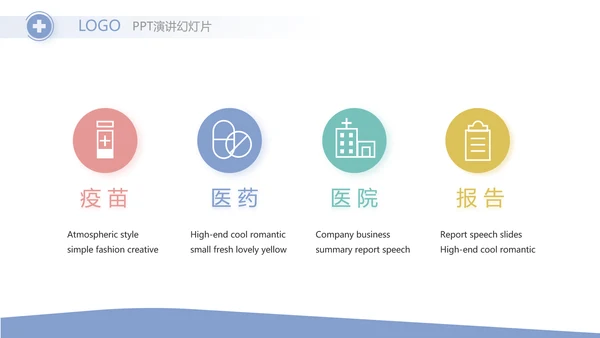 简约时尚医疗医学工作总结汇报计划动态PPT