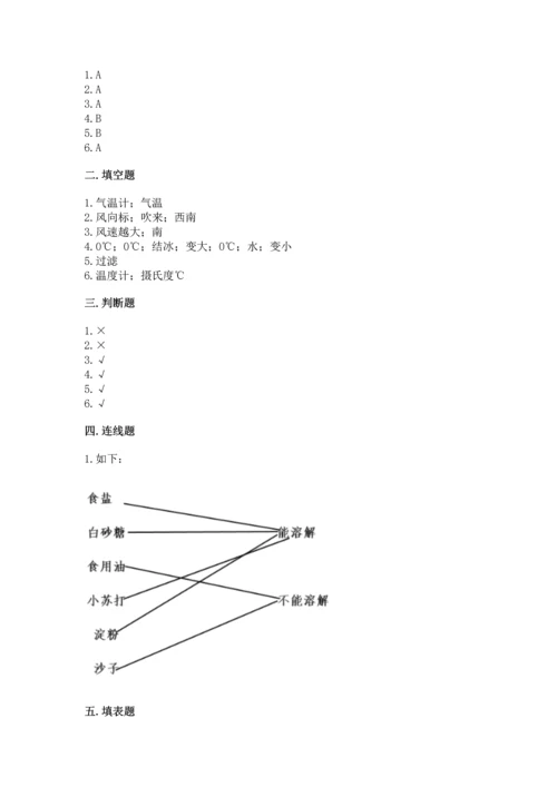 教科版三年级上册科学期末测试卷（满分必刷）.docx