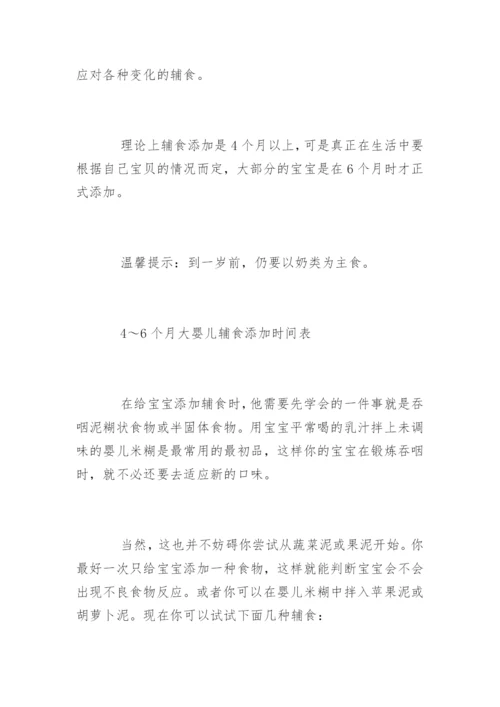 宝宝辅食添加时间表「详细」.docx