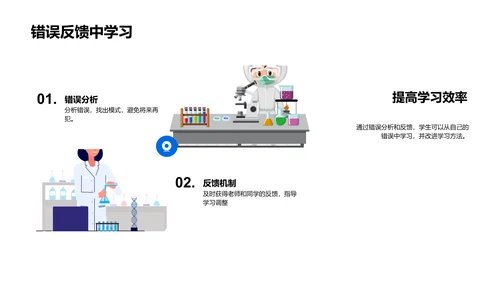 初二学习策略讲解PPT模板